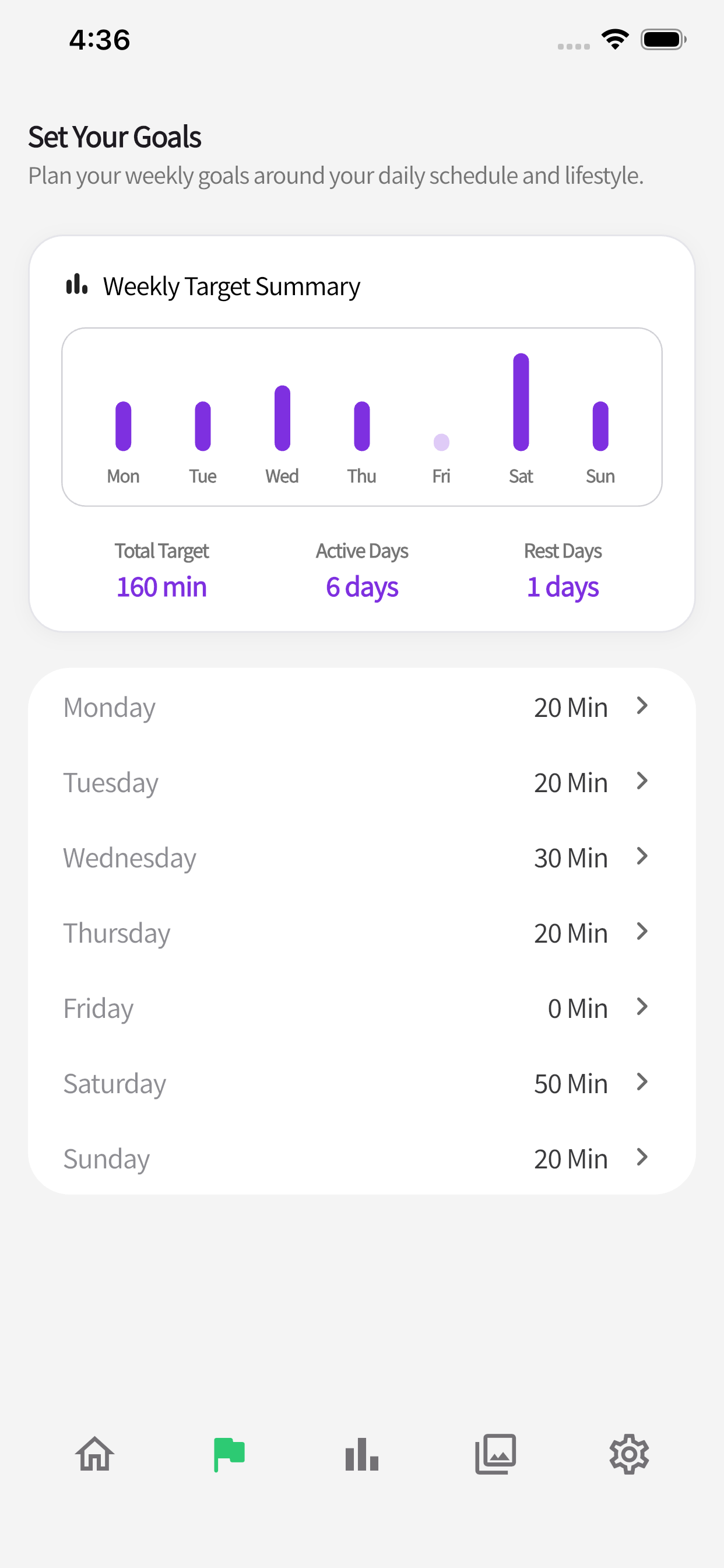 Flexible weekly goals
